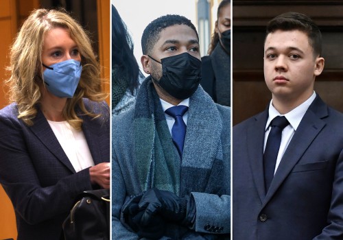 The Risks of Going to Trial in a Sexual Abuse Case